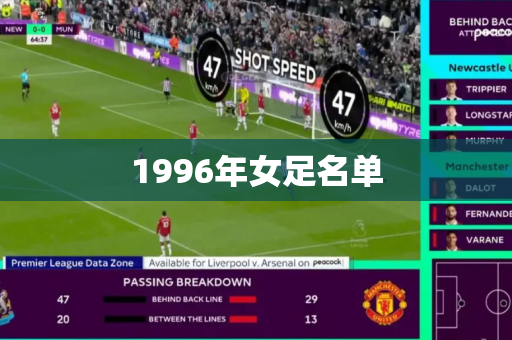 1996年女足名单