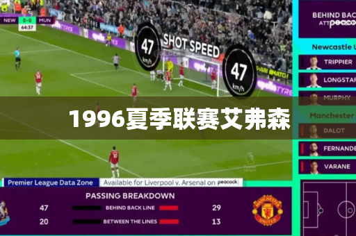 1996夏季联赛艾弗森 1996夏季联赛艾弗森