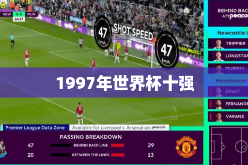1997年世界杯十强