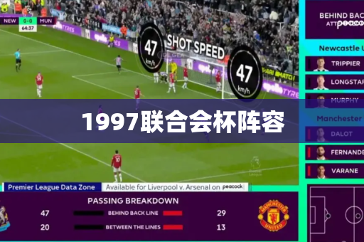 1997联合会杯阵容