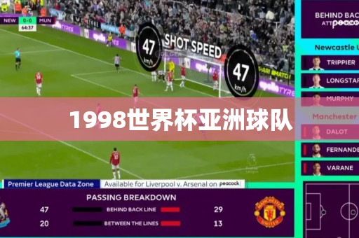 1998世界杯亚洲球队