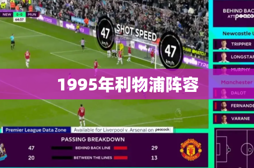 1995年利物浦阵容 1995年利物浦阵容