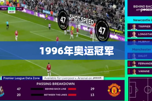 1996年奥运冠军